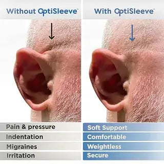 OptiSleeve, Soft Silicone Ear Grips for Glasses , Anti-Slip Comfort Sleeves & Temple Covers for Eyeglasses, Sunglasses & Safety Glasses OptiStrips
